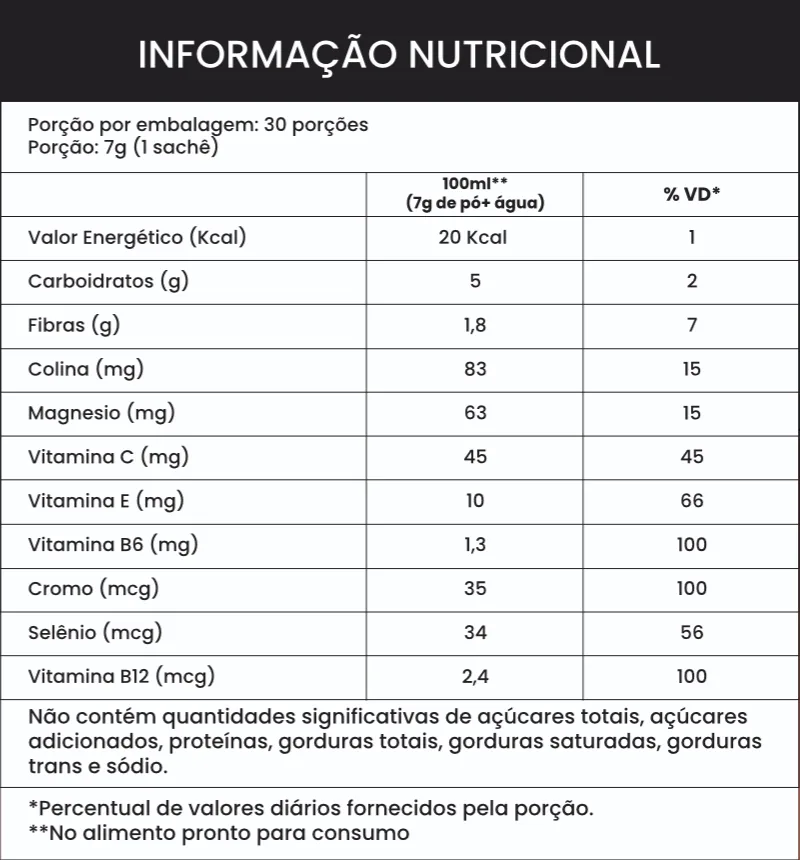 Tabela nutricional do MoodUP